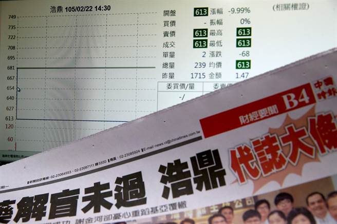 內(nèi)線交易、炒地皮 邱毅：蔡英文會(huì)是陳水扁2.0？