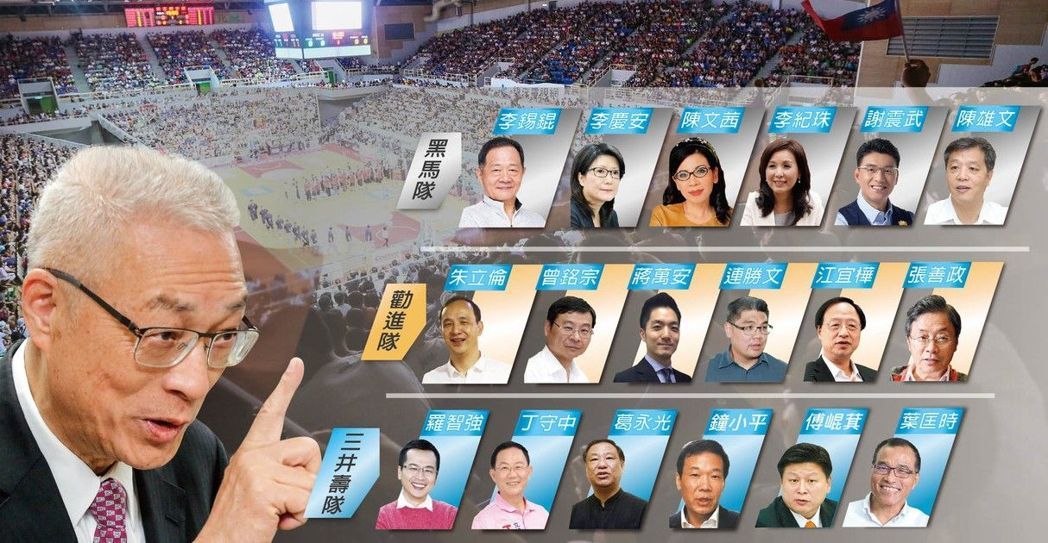 18人被傳角逐臺(tái)北市長(zhǎng) 吳敦義究竟想派誰(shuí)戰(zhàn)柯文哲? 18人被傳角逐臺(tái)北市長(zhǎng) 吳敦義究竟想派誰(shuí)戰(zhàn)柯文哲?