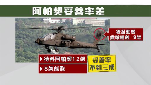 �_܊���������P����600�|��ֻʣ8�����w��