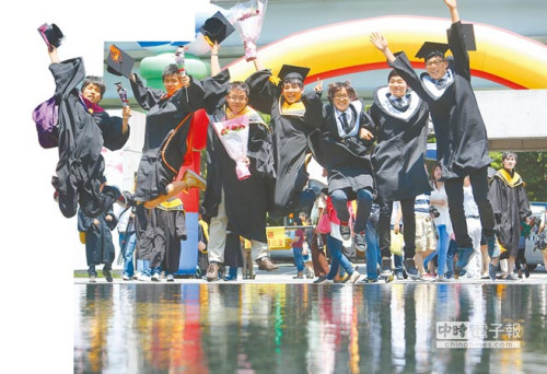 臺各行業薪資調查:學士起薪2.6萬金融業最有行情 臺各行業薪資調查:學士起薪2.6萬金融業最有行情