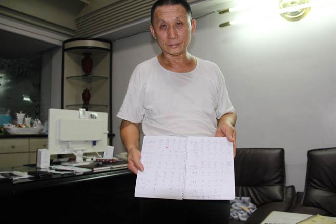 江尚和提出每天向農(nóng)民進貨的資料,證明自己正常進貨、出貨,沒有囤積 江尚和提出每天向農(nóng)民進貨的資料,證明自己正常進貨、出貨,沒有囤積