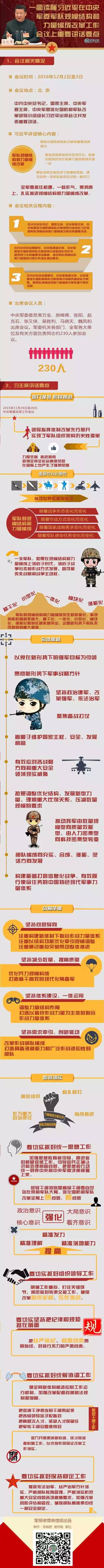 盤點|2016十大國防新聞震撼來襲!