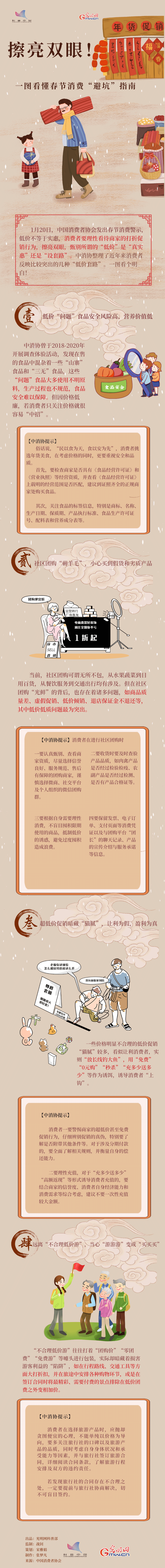 亮雙眼!一圖看懂春節消費“避坑”指南
