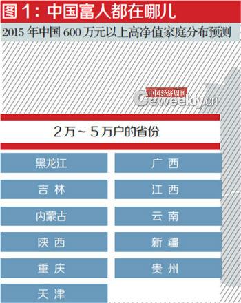 中國富人分布圖:廣東人最多 寧夏青海最少